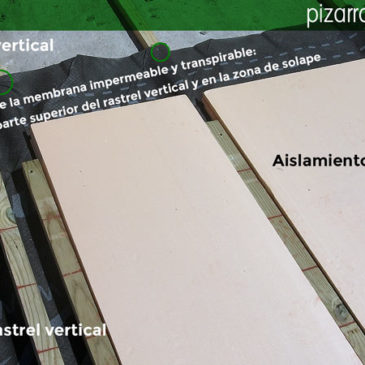 Cubierta pizarra cte. Cubiertas pizarra detalle. Colocación de membrana, rastreles y aislamiento térmico.